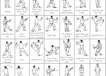 Tai Chi Walking Tutorial: A Comprehensive Guide to Mindful Movement